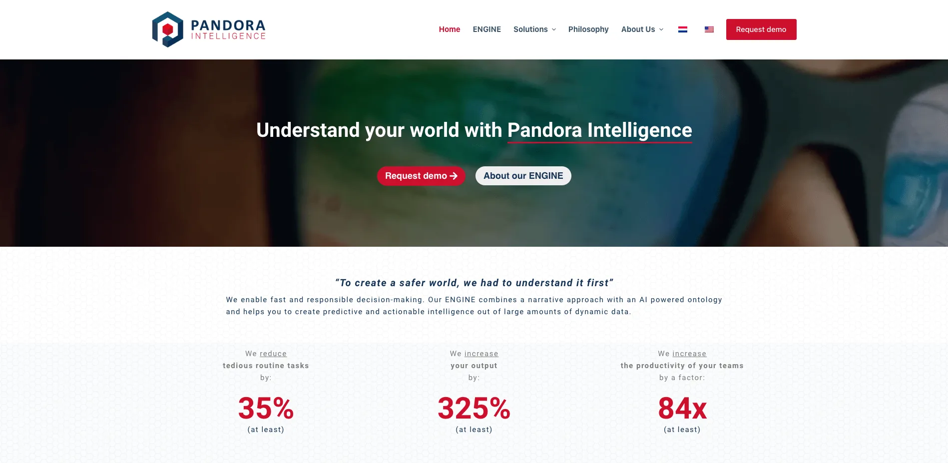 De homepage van Pandora intelligence, gebouwd door Vimonto